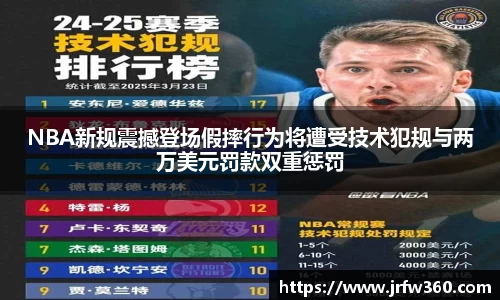 NBA新规震撼登场假摔行为将遭受技术犯规与两万美元罚款双重惩罚